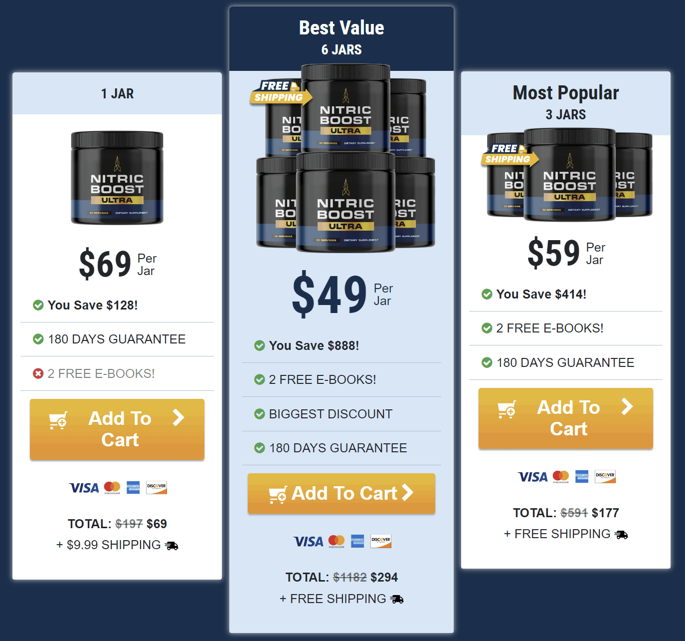 Nitric boost ultra pricing